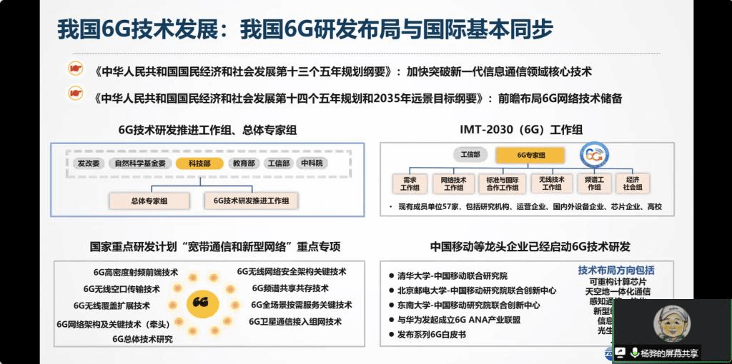 图形用户界面, 文本, 应用程序, 电子邮件描述已自动生成 图形用户界面, 文本, 应用程序, 电子邮件描述已自动生成